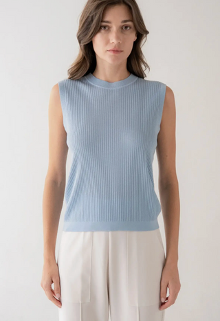 Classic Tank in Wave